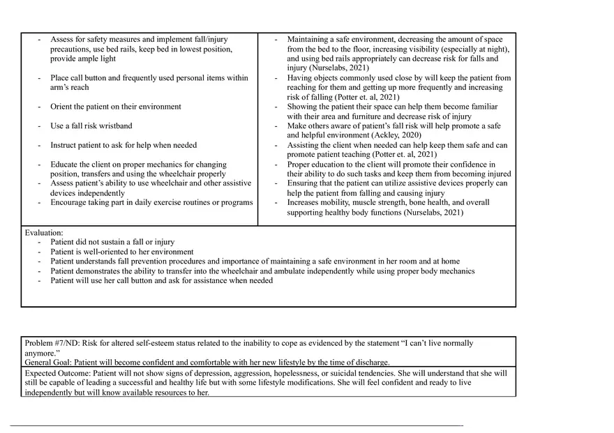 Concept Map Spinal Cord Injury - Page 7