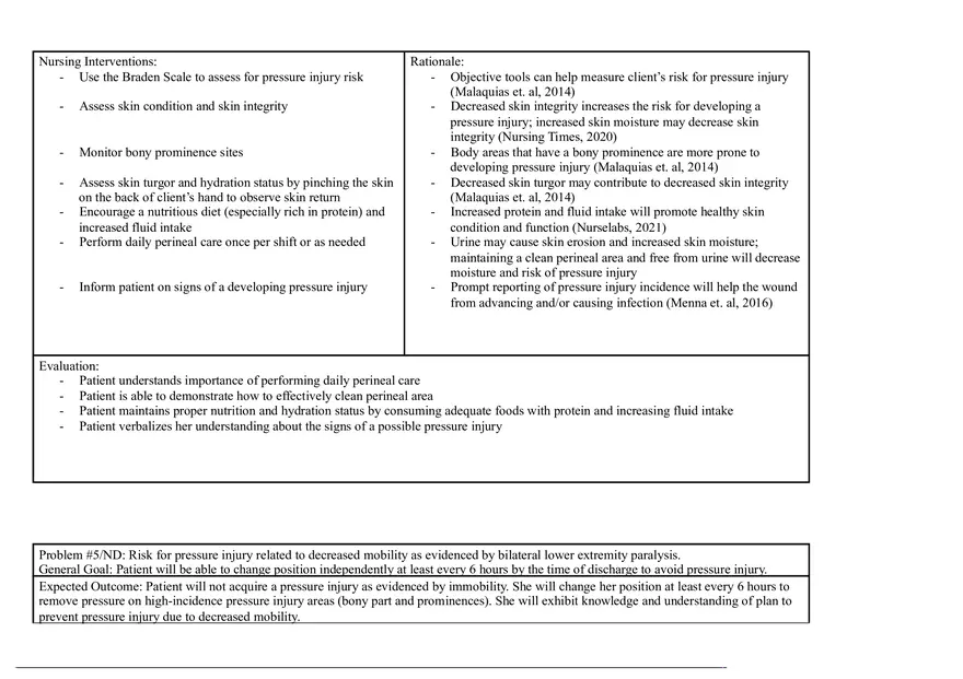 Concept Map Spinal Cord Injury - Page 5