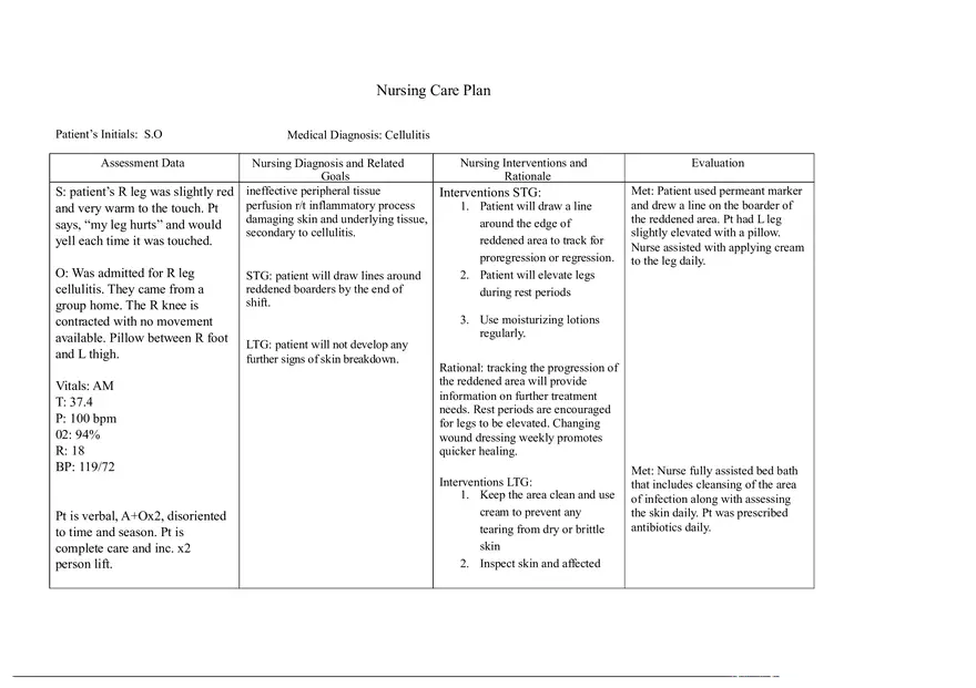 Nursing Care Plan Cellulitis - Page 1