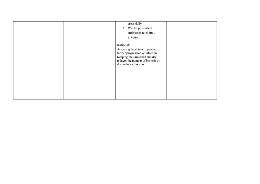 Nursing Care Plan Cellulitis - Page 2