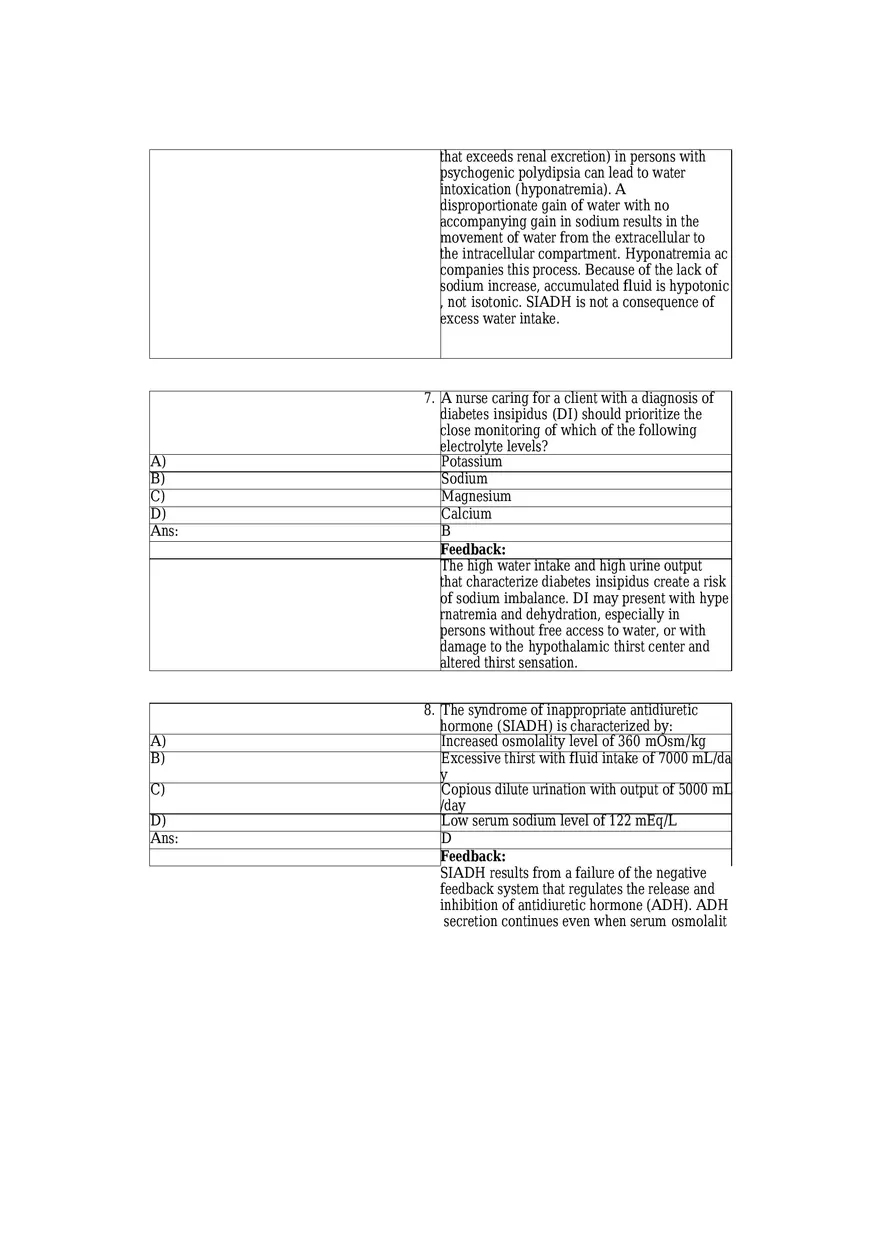 Pathology and Therapeutics Questions and Answers - Page 9