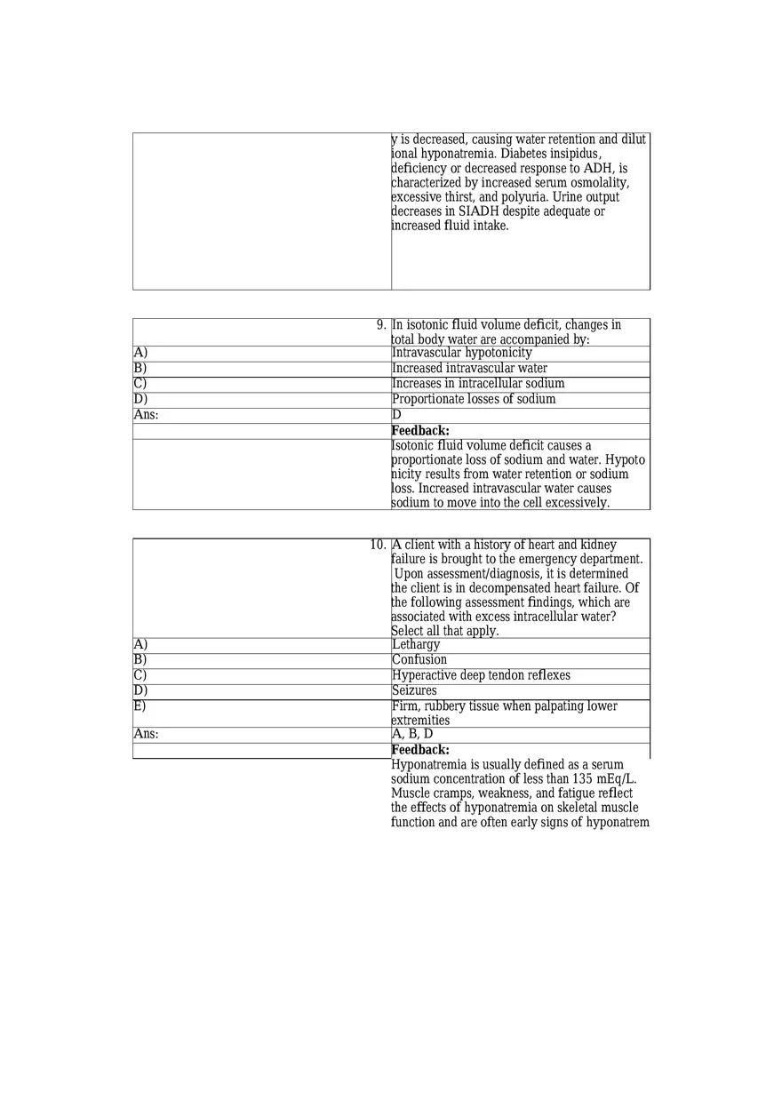 Pathology and Therapeutics Questions and Answers - Page 10