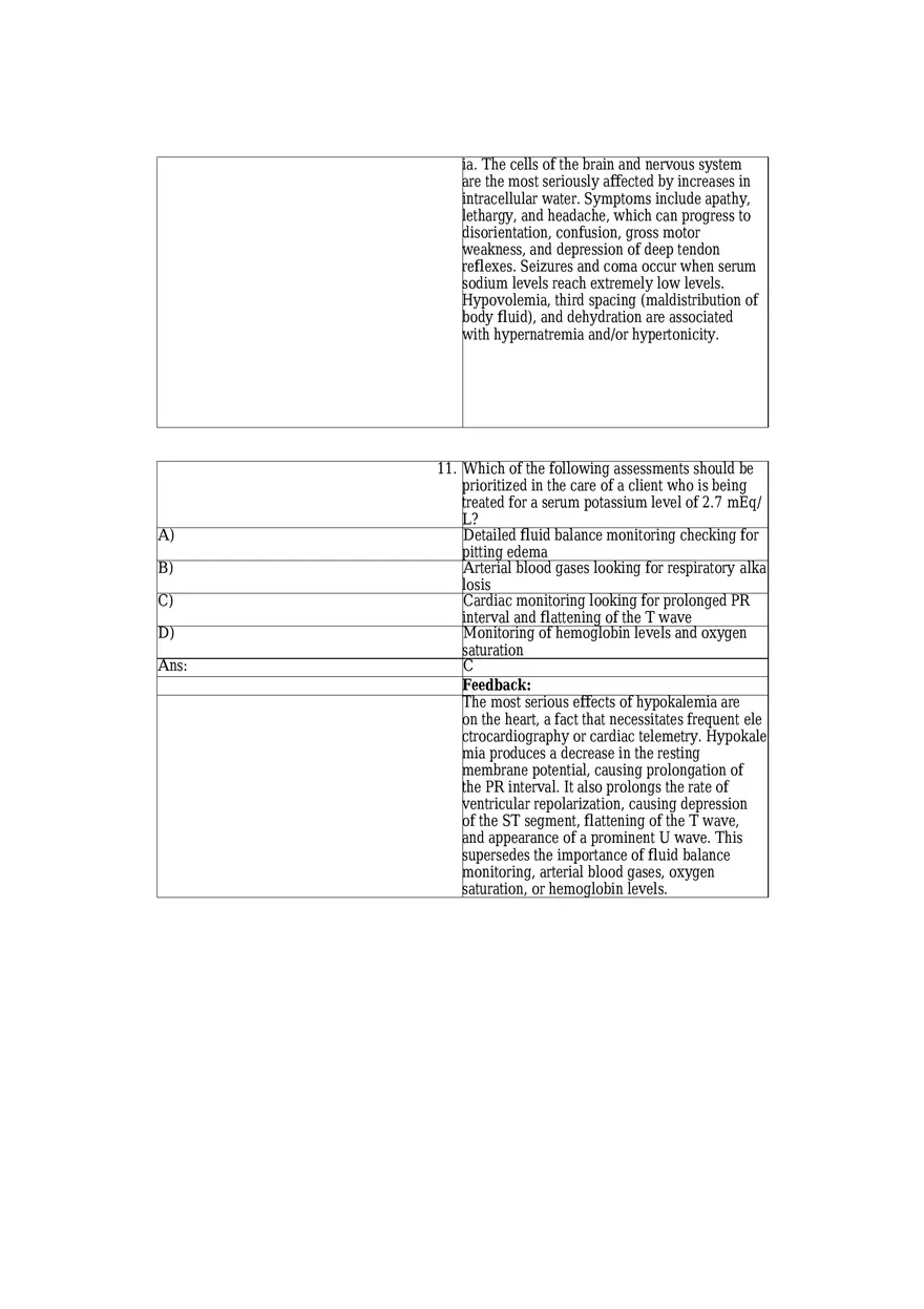 Pathology and Therapeutics Questions and Answers - Page 11
