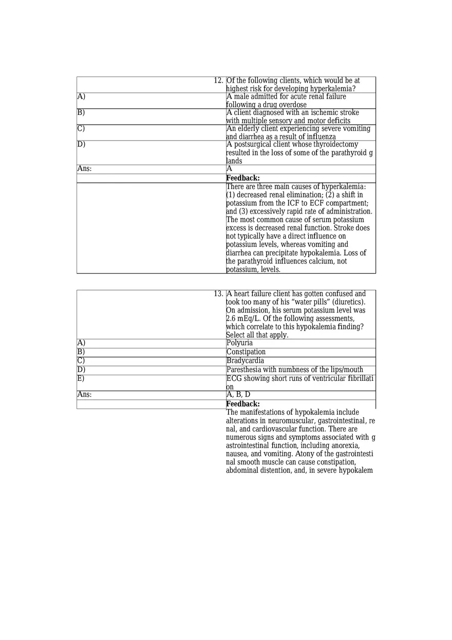 Pathology and Therapeutics Questions and Answers - Page 12