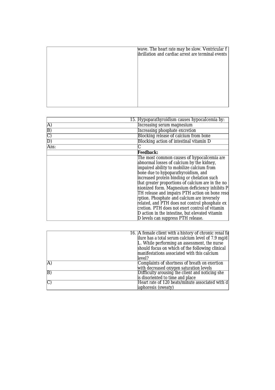 Pathology and Therapeutics Questions and Answers - Page 14