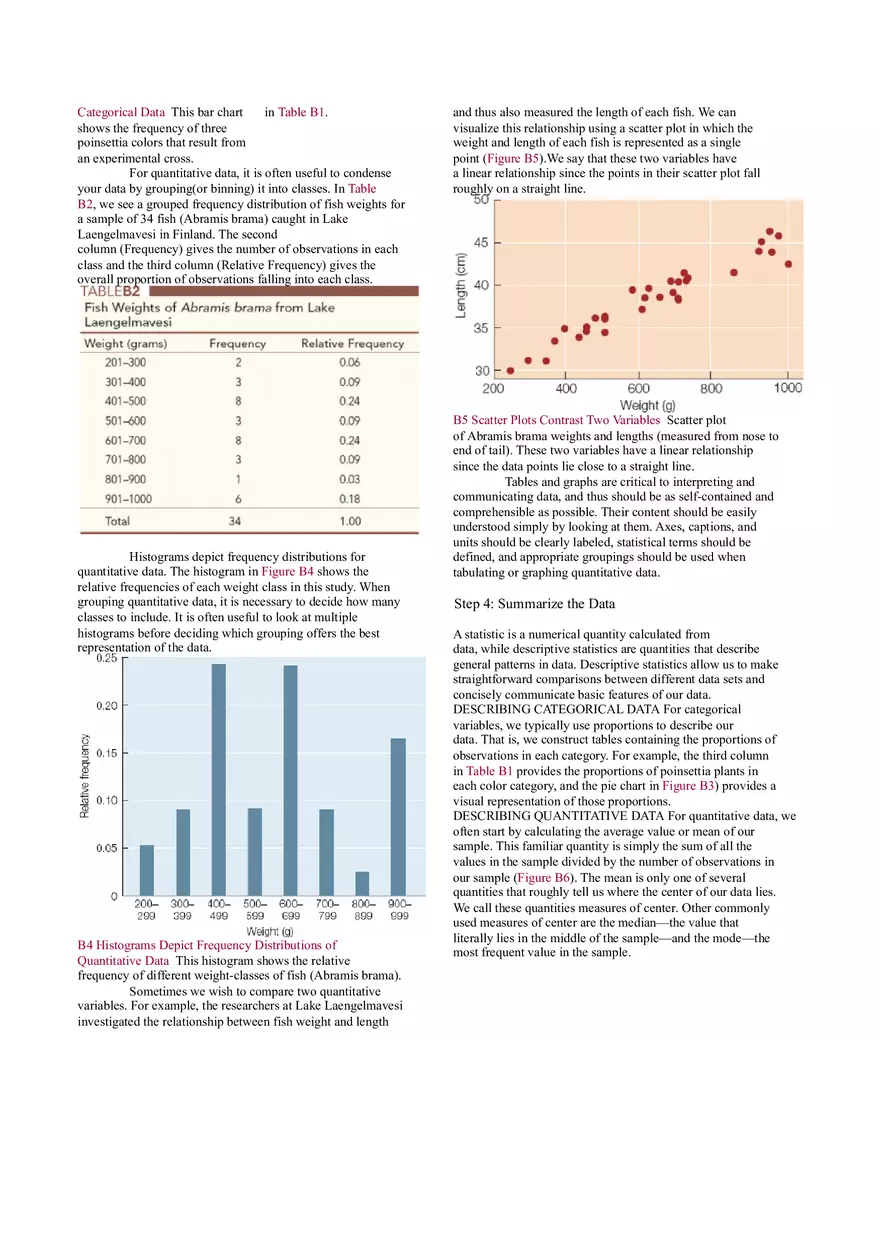 Biology - This is Crucial to Doing Well on Lab Reports Part 2 - Page 9