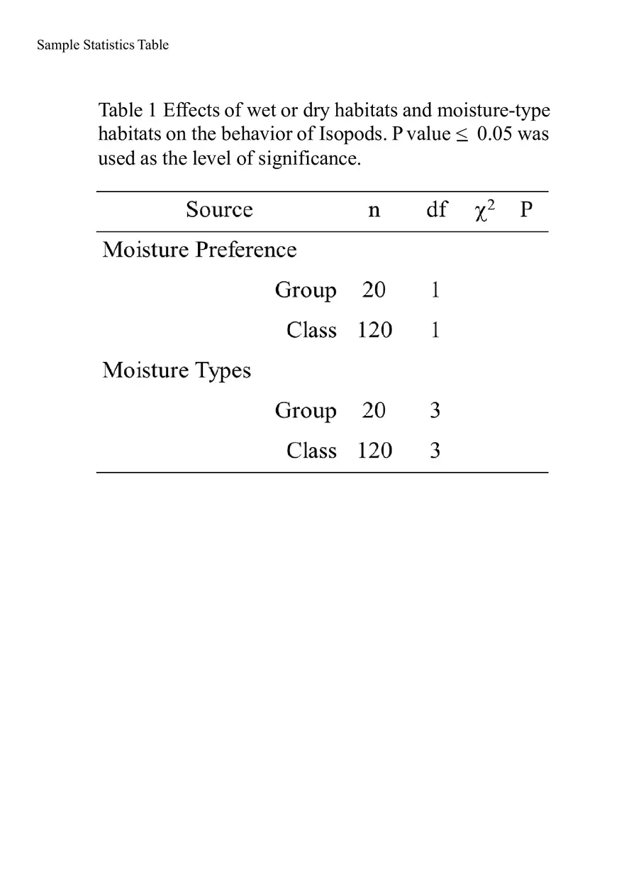 Biology - This is Crucial to Doing Well on Lab Reports Part 2 - Page 1