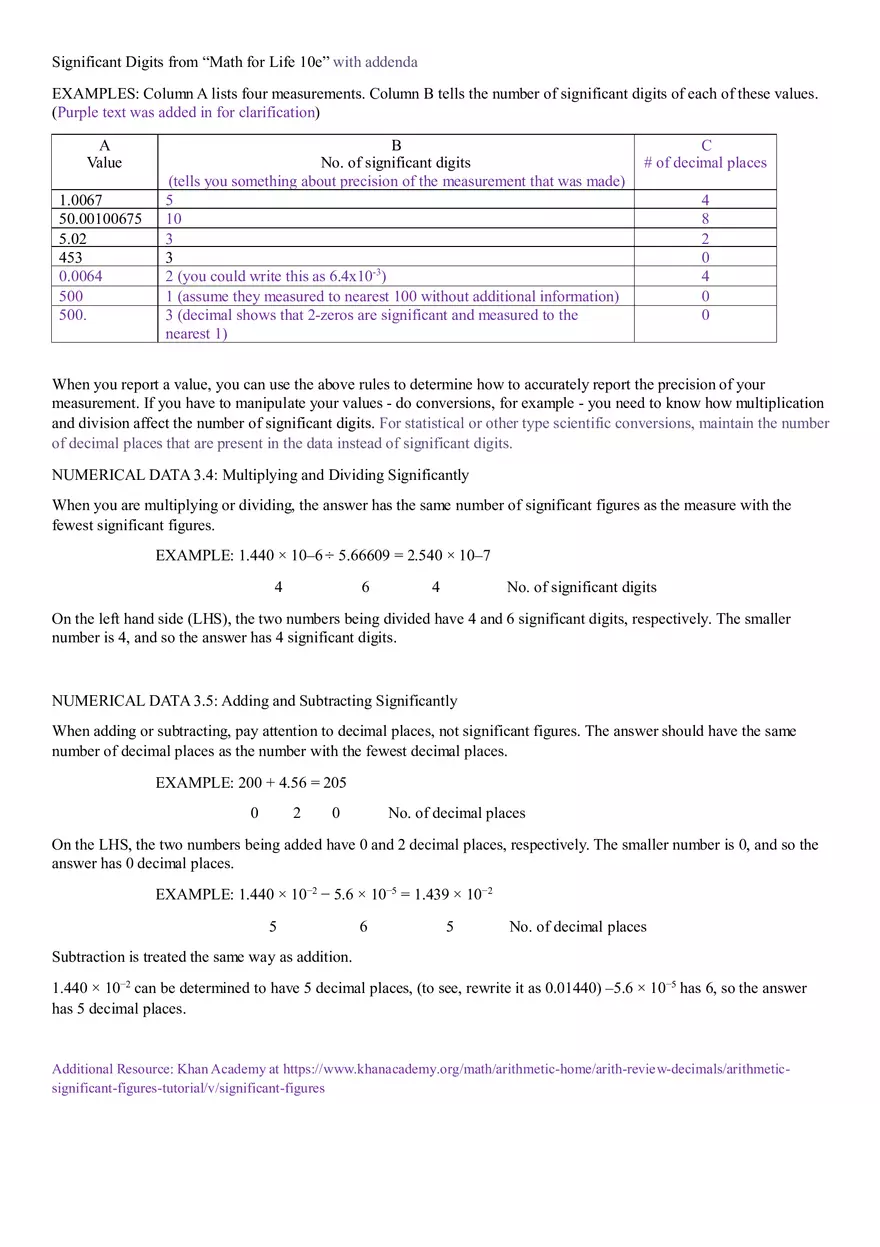 Biology - This is Crucial to Doing Well on Lab Reports Part 2 - Page 6
