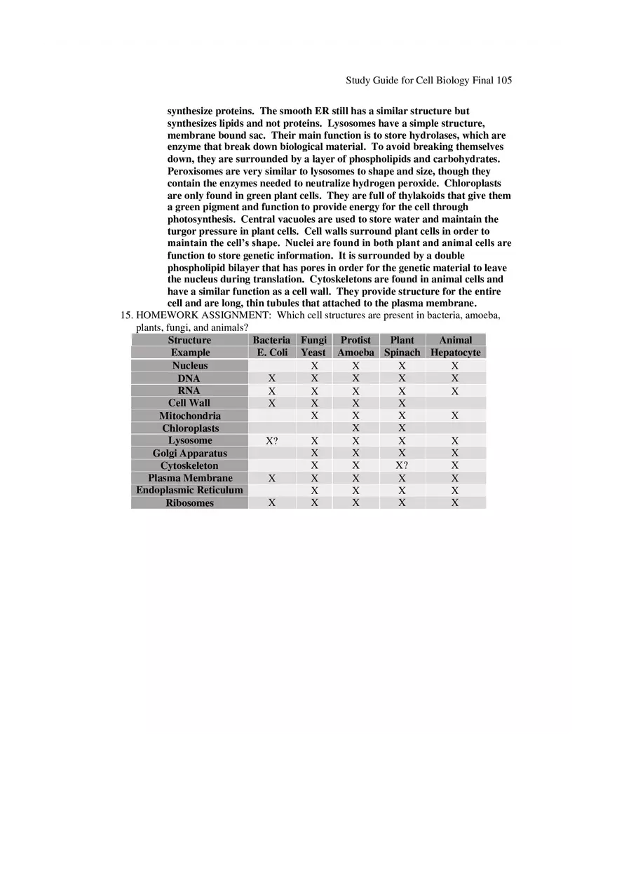 Study Guide for Cell Biology Final Part 9 - Page 3