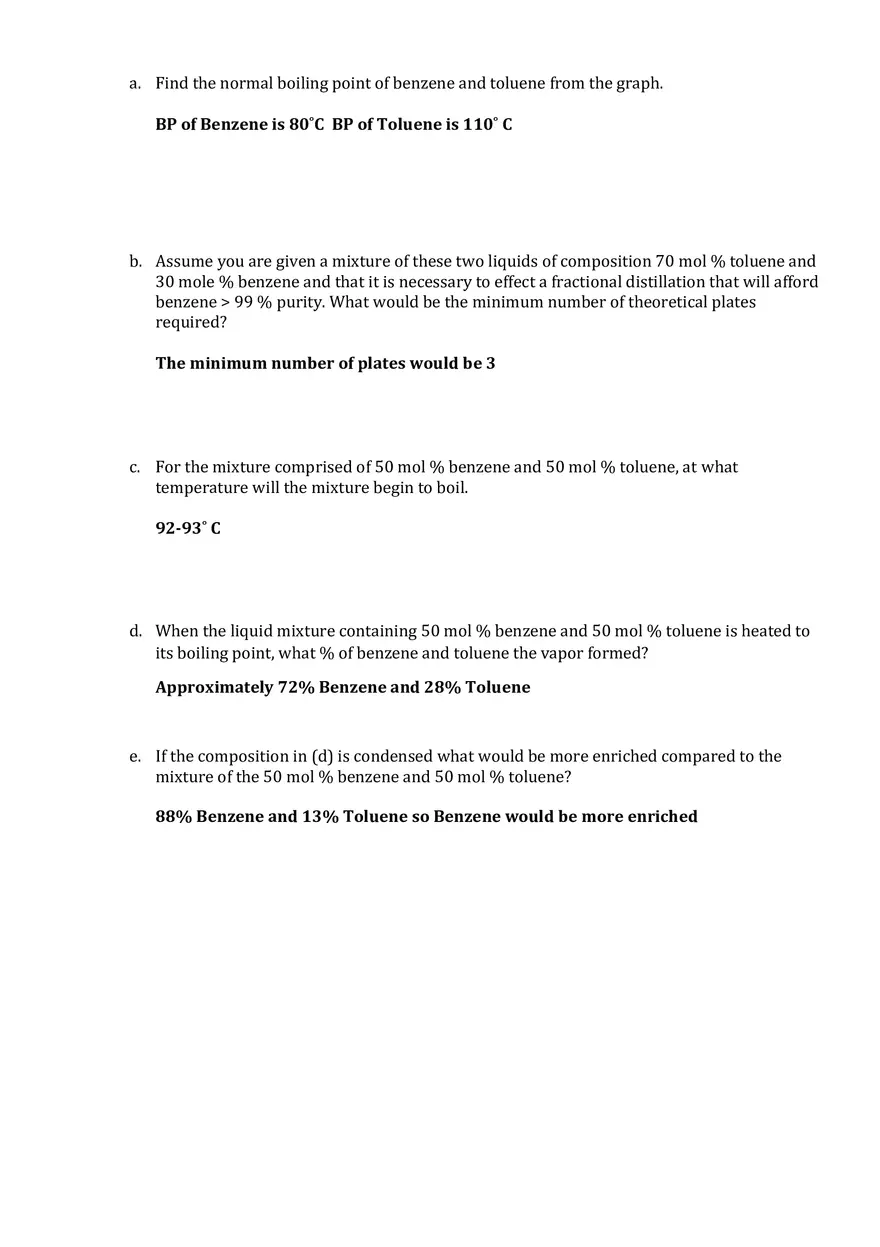 Distillation Laboratory Report - Page 9