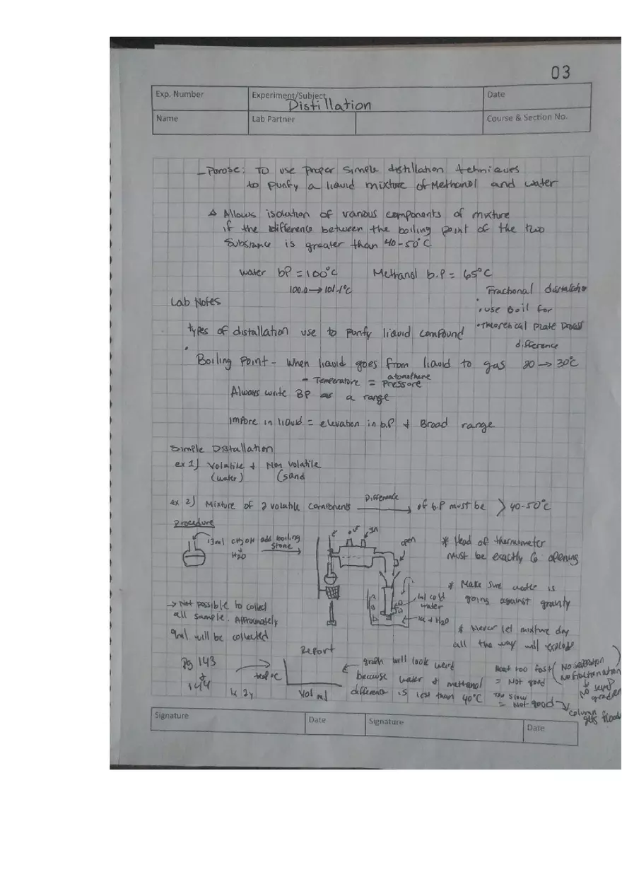 Distillation Laboratory Report - Page 10