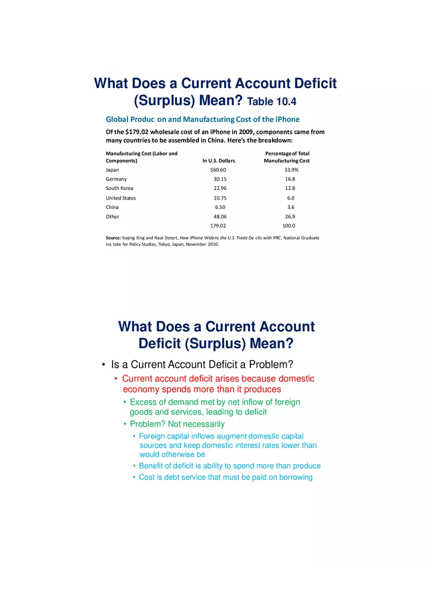 What Does a Current Account Deficit (Surplus) Mean Lecture - Page 2