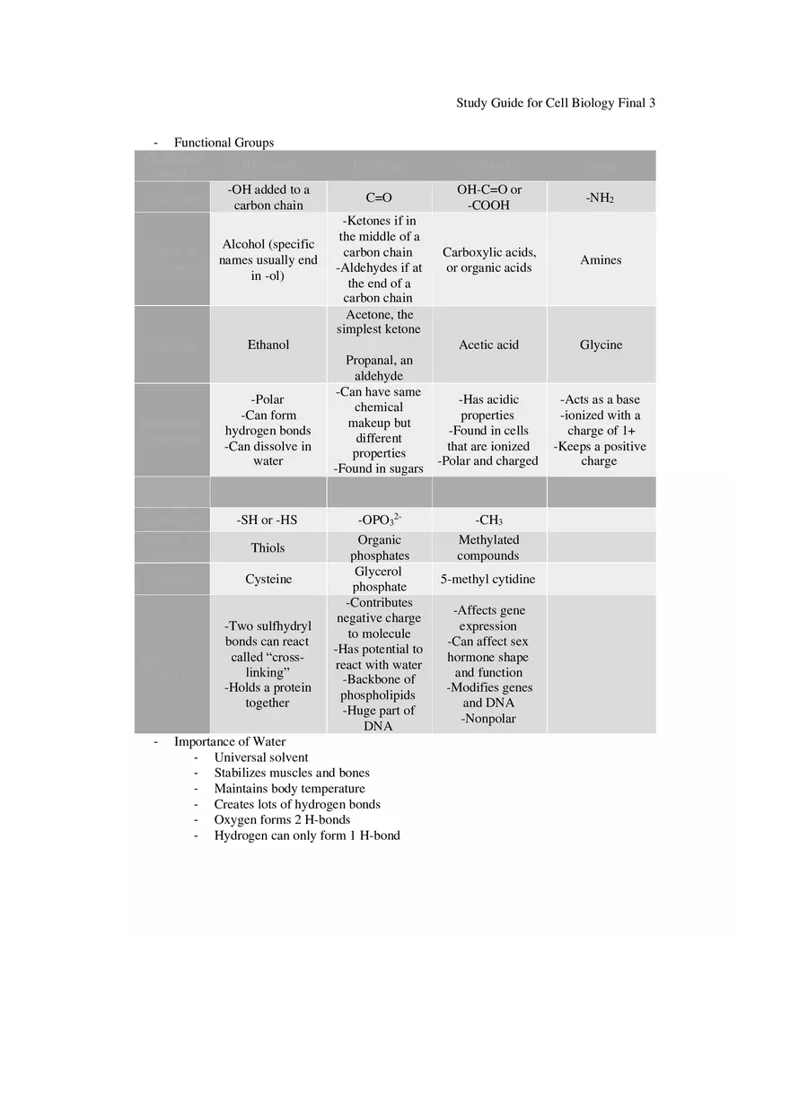 Study Guide for Cell Biology Final Part 1 - Page 5