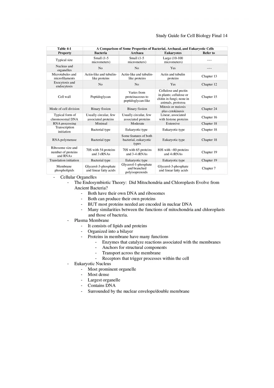 Study Guide for Cell Biology Final Part 2 - Page 2