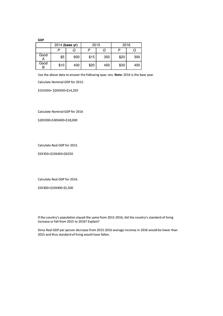 GDP Worksheet Solutions - Page 1