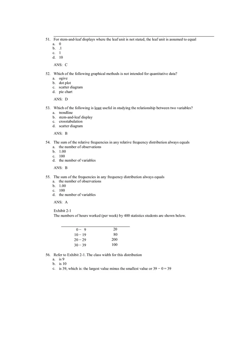 Descriptive Statistics - Tabular and Graphical Displays Chapter 2 Answers 1 - Page 10