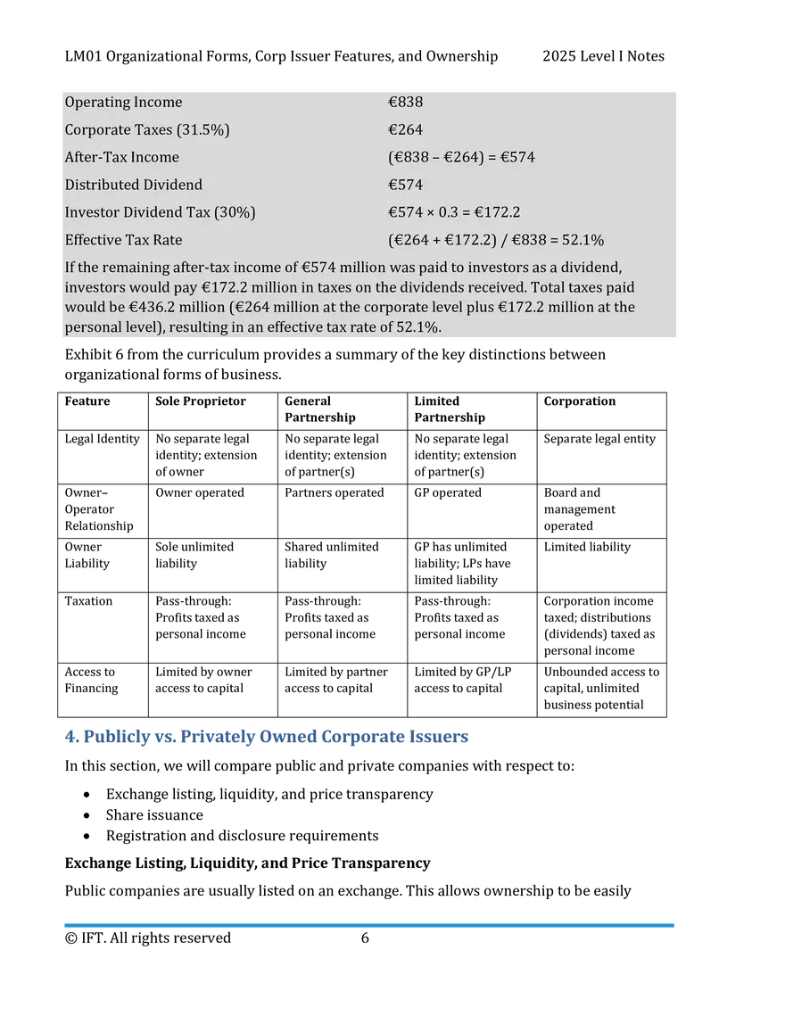 LM01 Organizational Forms, Corporate Issuer Features, and Ownership - Page 7