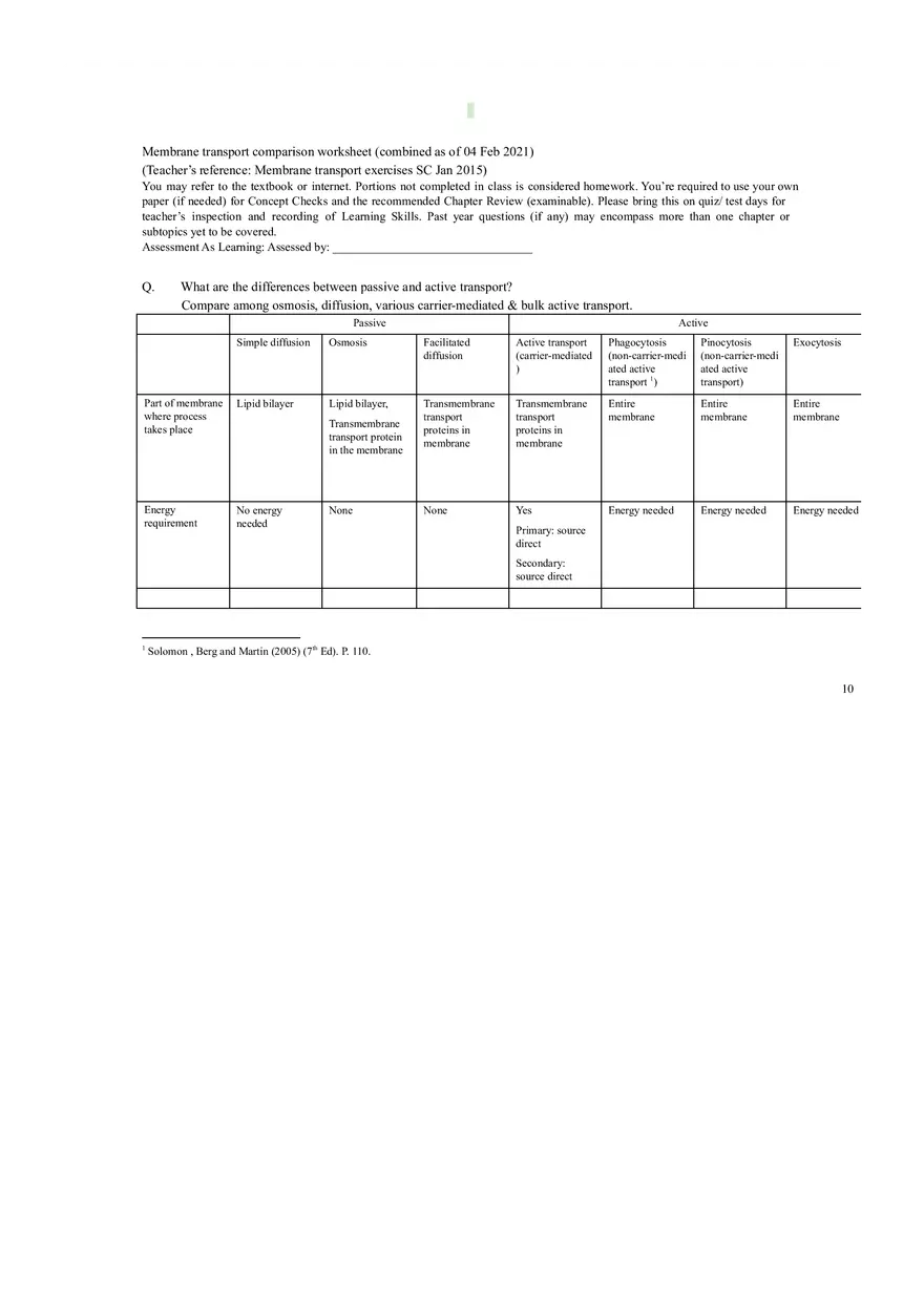 Membrane Structure and Transport Worksheet with Answers - Page 11