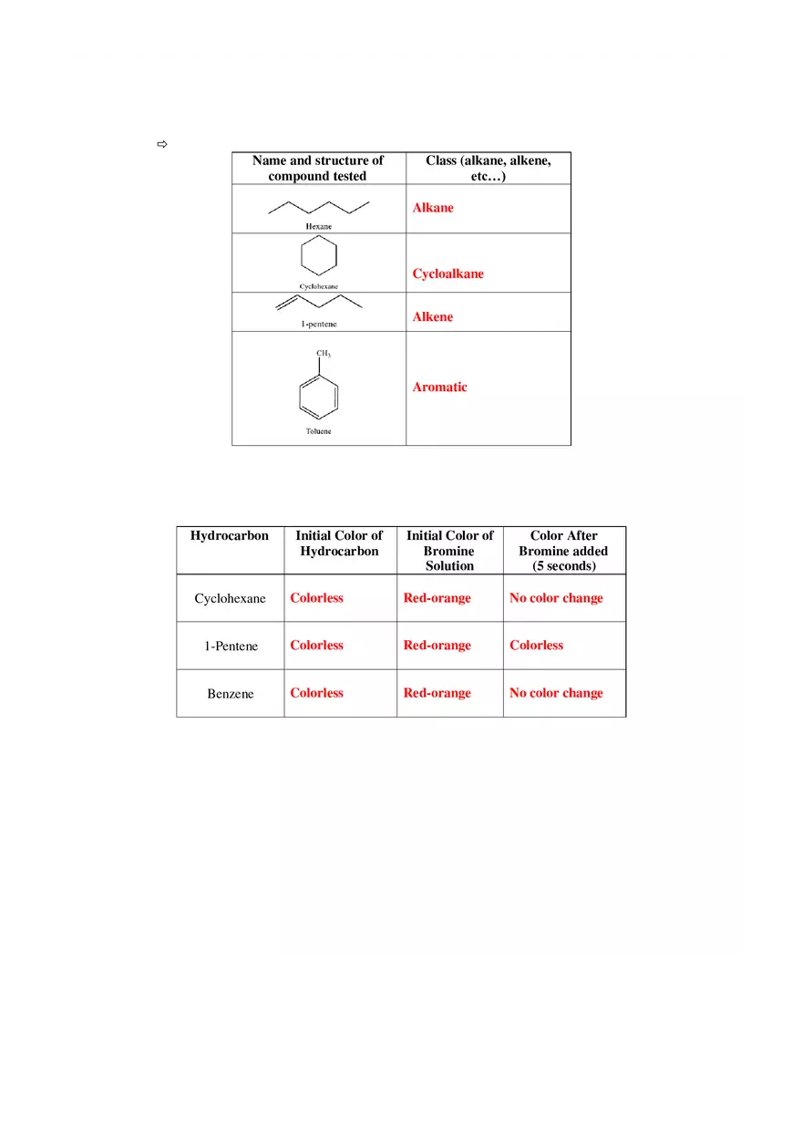 Lab 6 Hydrocarbons Review Key Work and Answers - Page 8