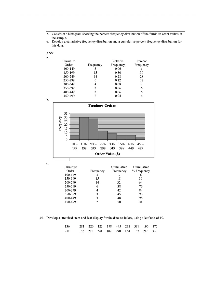 Descriptive Statistics - Tabular and Graphical Displays Chapter 2 Answers 3 - Page 7