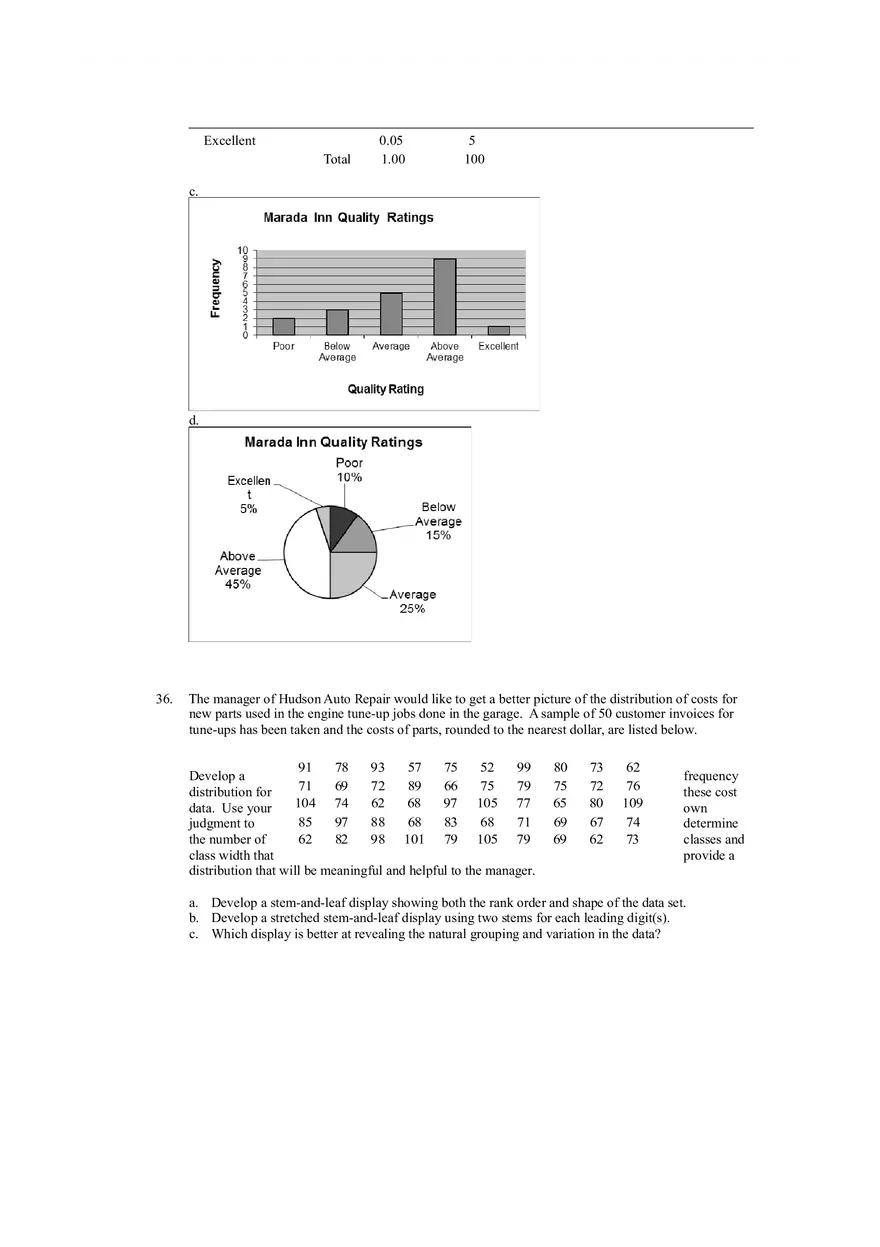 Descriptive Statistics - Tabular and Graphical Displays Chapter 2 Answers 3 - Page 9