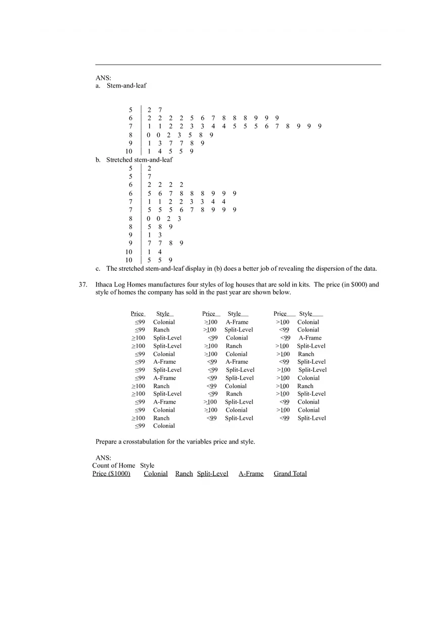 Descriptive Statistics - Tabular and Graphical Displays Chapter 2 Answers 3 - Page 10