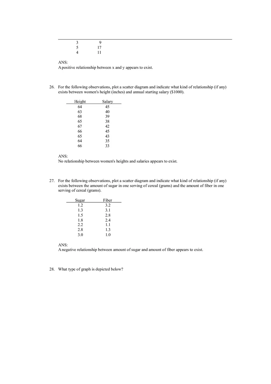 Descriptive Statistics - Tabular and Graphical Displays Chapter 2 Answers 3 - Page 2