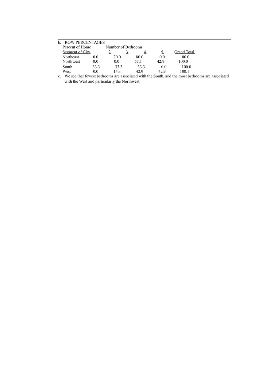 Descriptive Statistics - Tabular and Graphical Displays Chapter 2 Answers 3 - Page 3