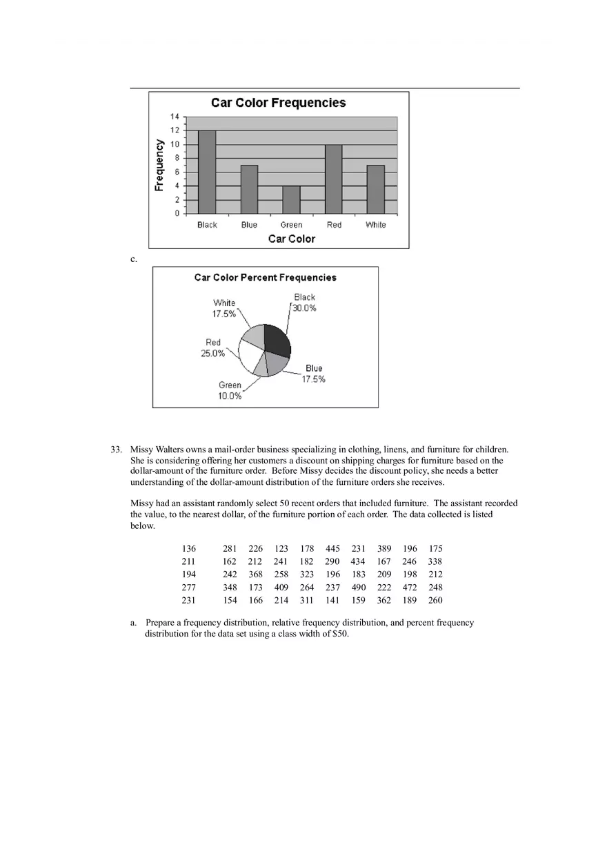Descriptive Statistics - Tabular and Graphical Displays Chapter 2 Answers 3 - Page 6