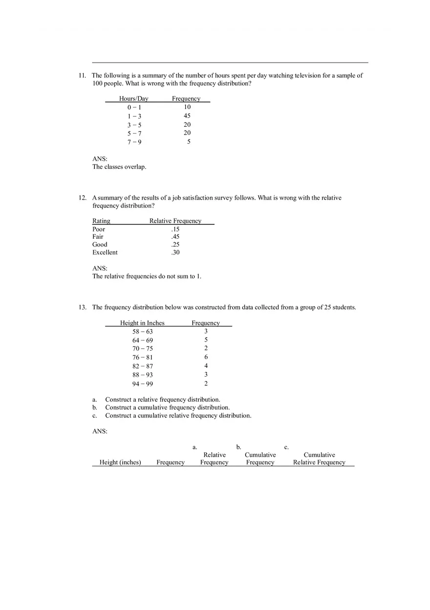 Descriptive Statistics - Tabular and Graphical Displays Chapter 2 Answers 2 - Page 10