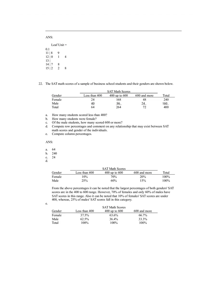 Descriptive Statistics - Tabular and Graphical Displays Chapter 2 Answers 2 - Page 4