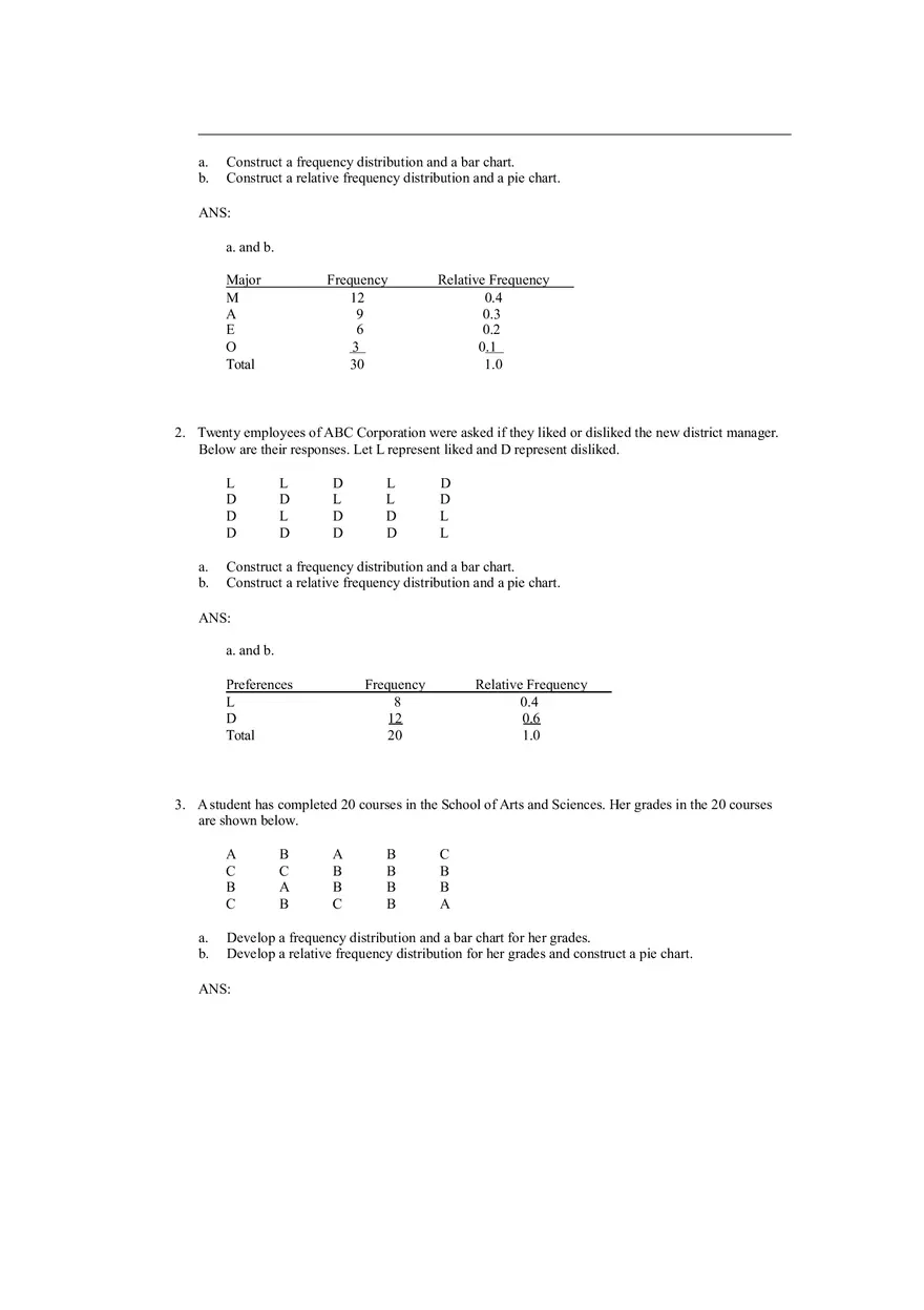 Descriptive Statistics - Tabular and Graphical Displays Chapter 2 Answers 2 - Page 6