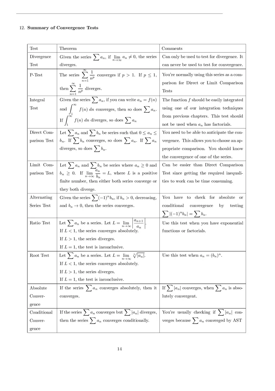 Math - Some Algebra Review - Page 6