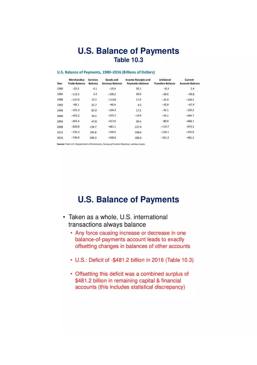 Double Entry Accounting Lecture - Page 3