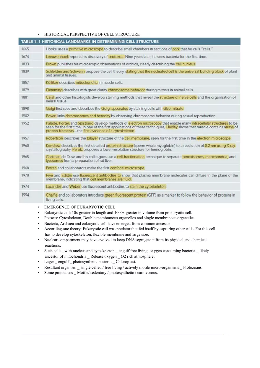 Introduction of Cell, Cell Theory and History Chapter 1 - Page 9