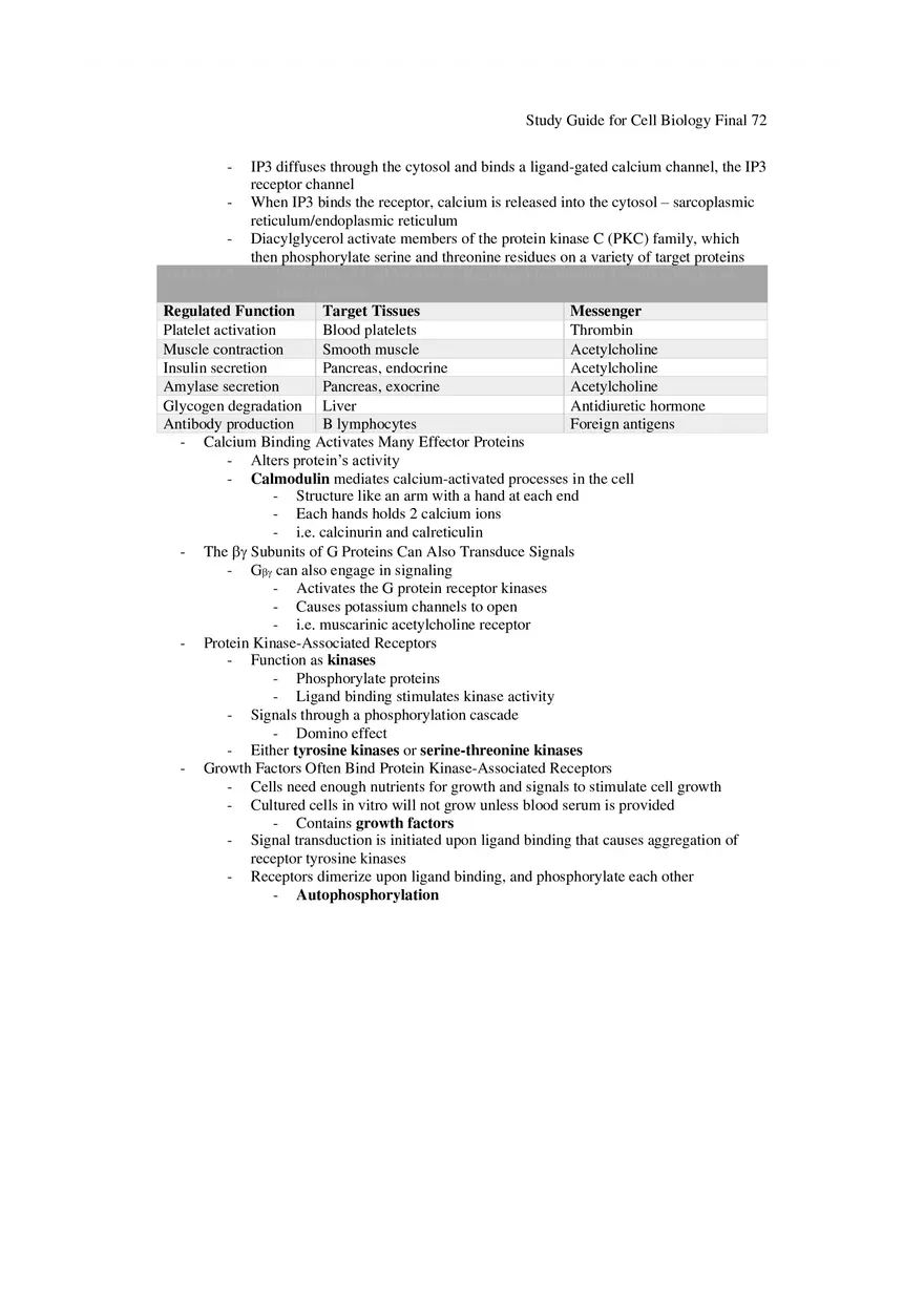 Study Guide for Cell Biology Final Part 6 - Page 9