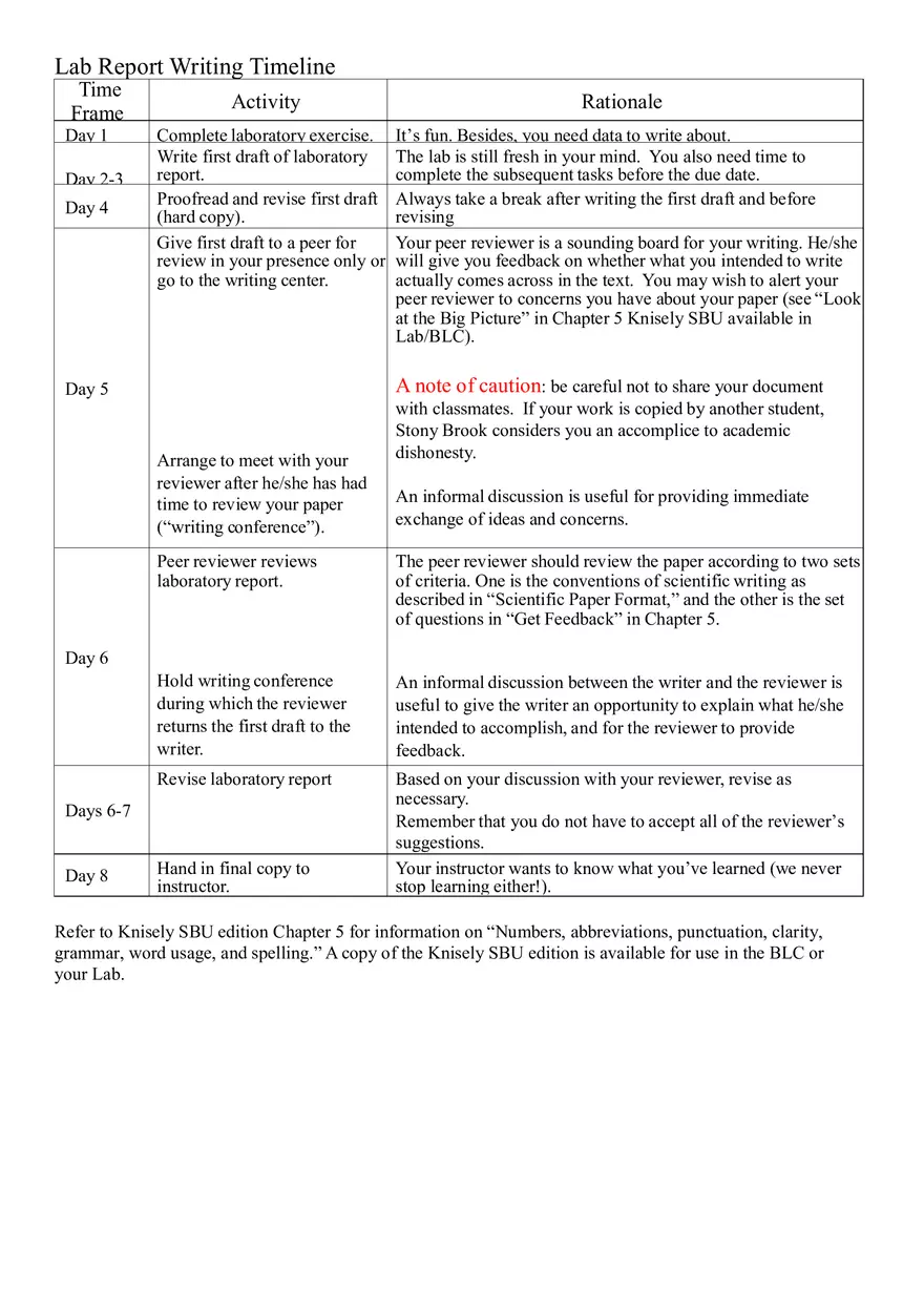 Biology - This is Crucial to Doing Well on Lab Reports Part 1 - Page 7