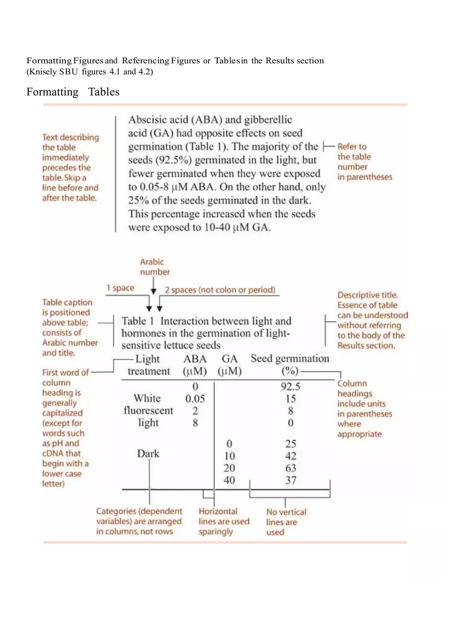 Biology - This is Crucial to Doing Well on Lab Reports Part 1 - Page 9