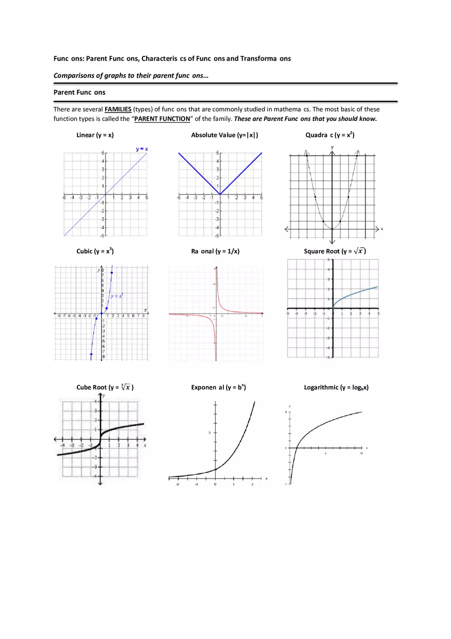 Parent Functions - Page 1