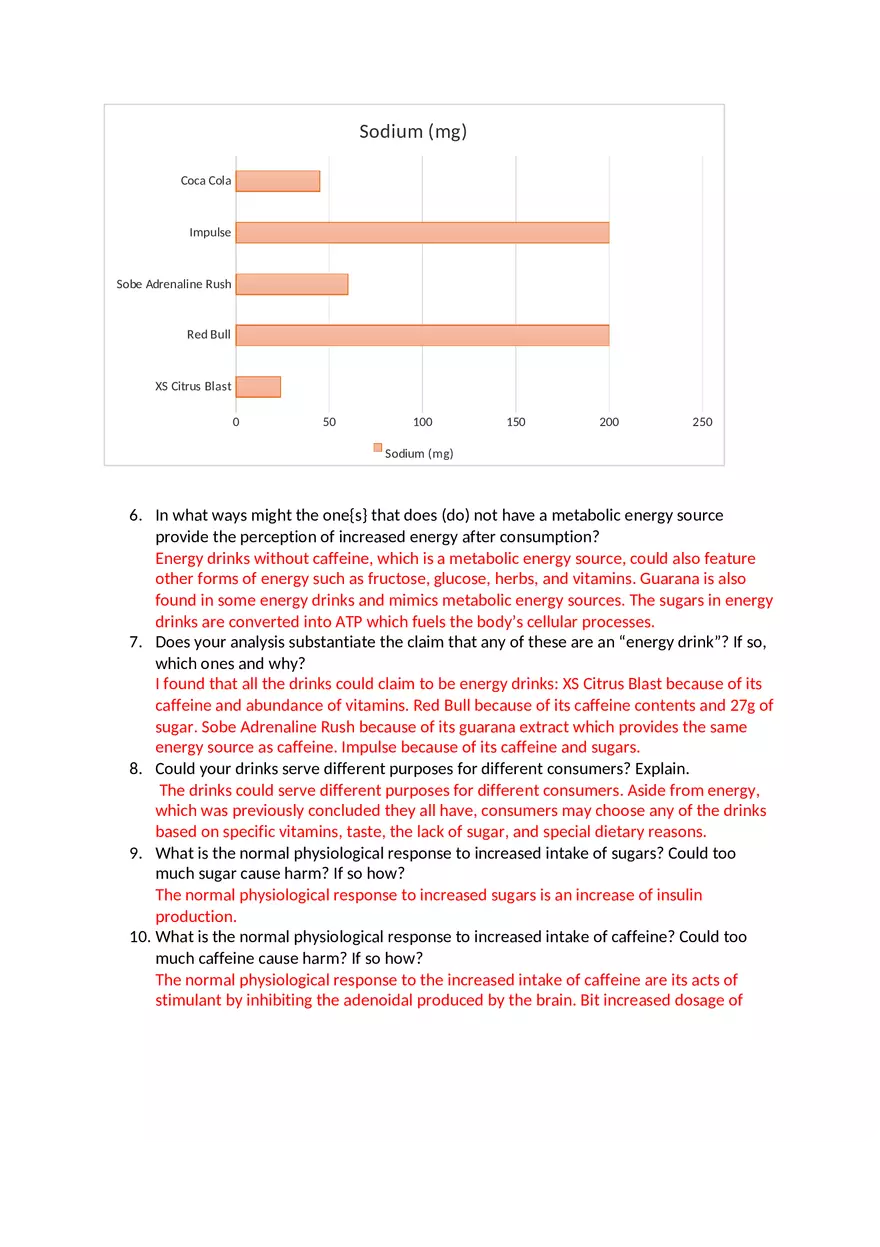 A Can of Bull Case Study - A Lab - Page 2