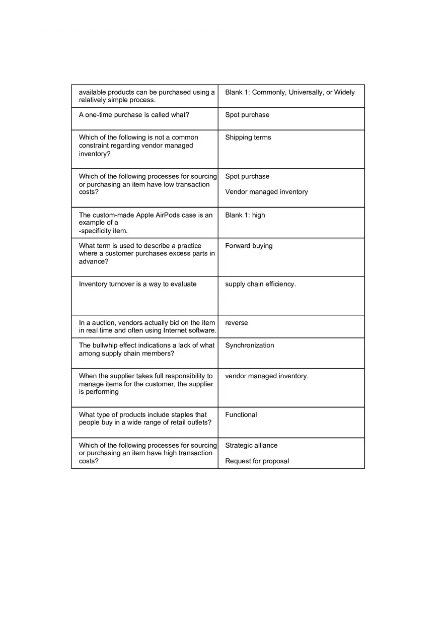 Chapter 16 Global Sourcing and Procurement - Page 1