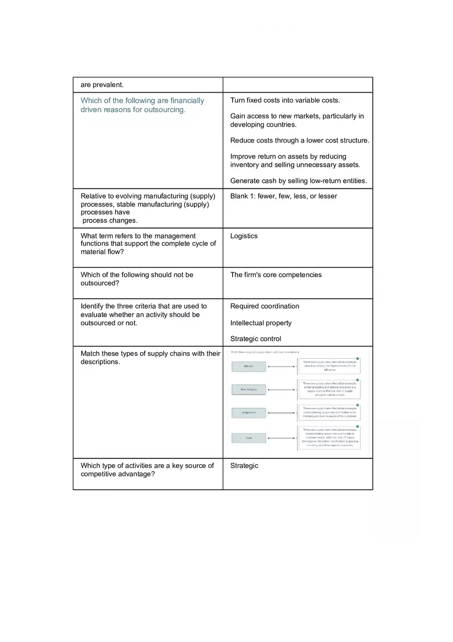 Chapter 16 Global Sourcing and Procurement - Page 4
