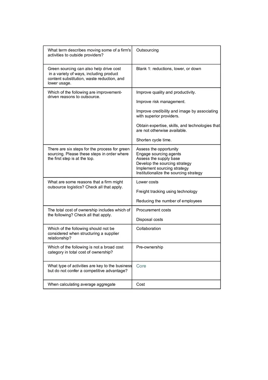 Chapter 16 Global Sourcing and Procurement - Page 5