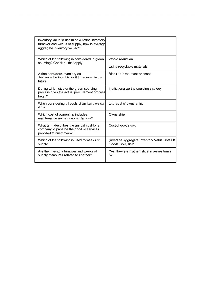 Chapter 16 Global Sourcing and Procurement - Page 6