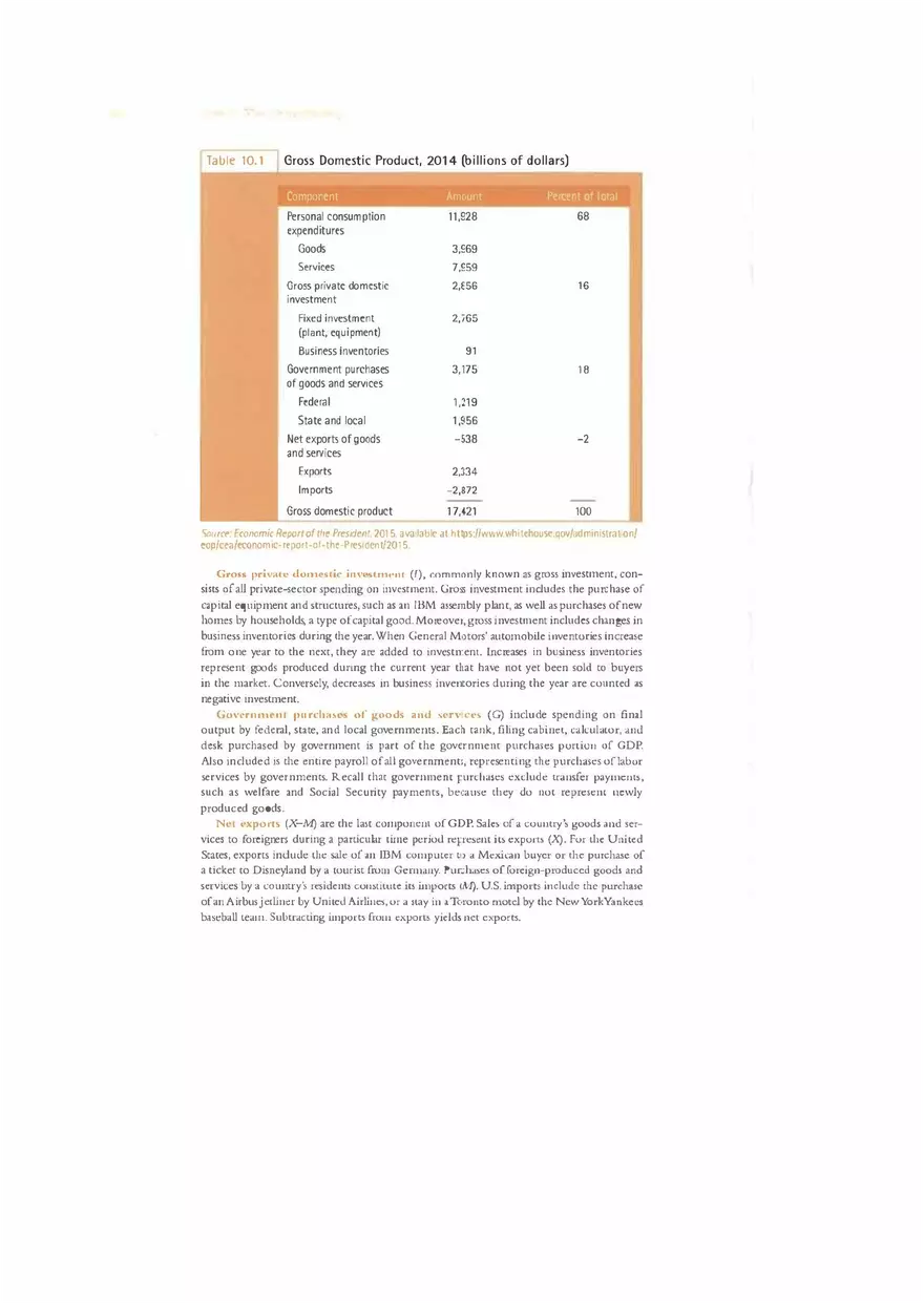 Gross Domestic Product and Economic Growth - Page 16