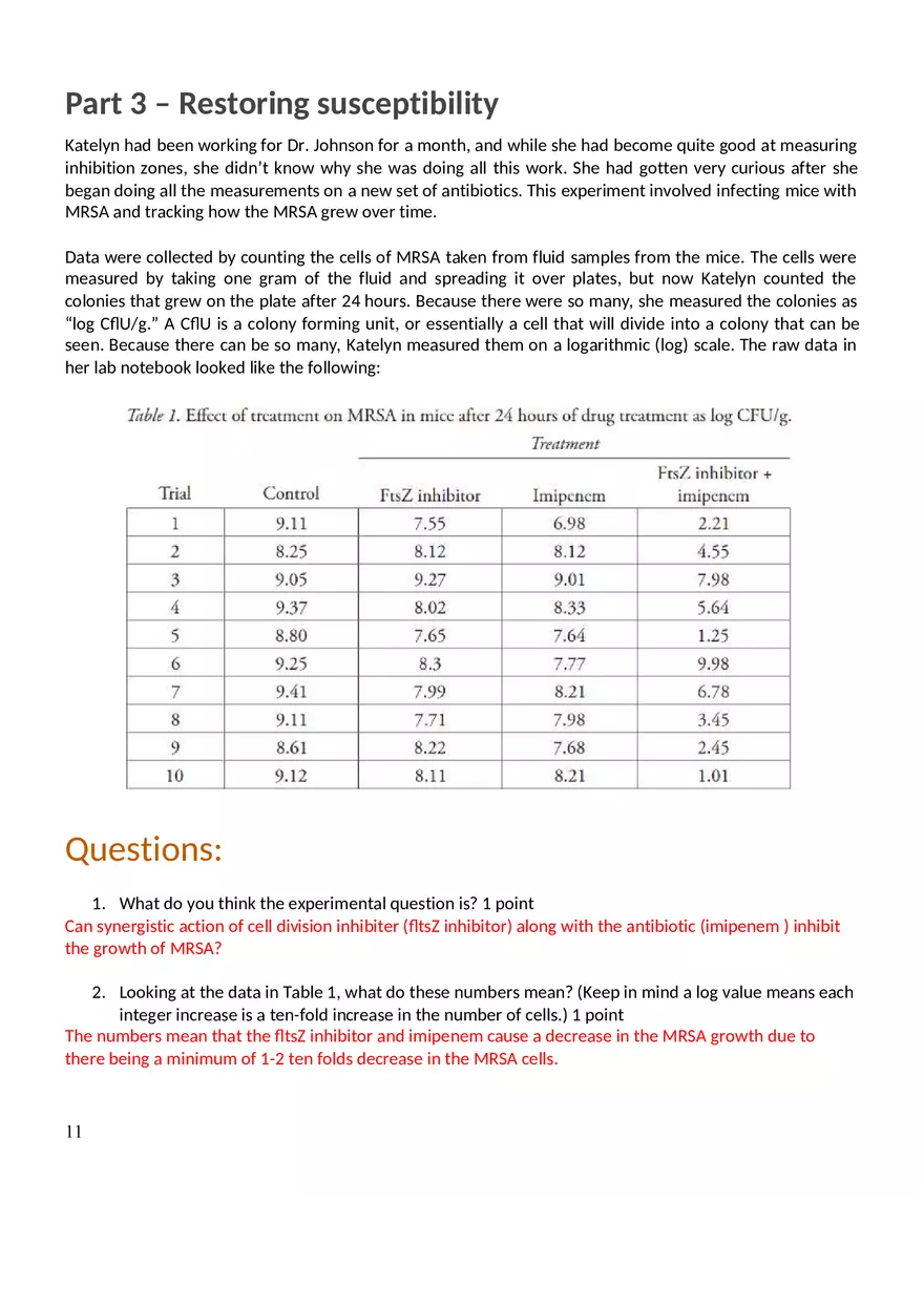 Antibiotic Resistance Assignment - Page 3