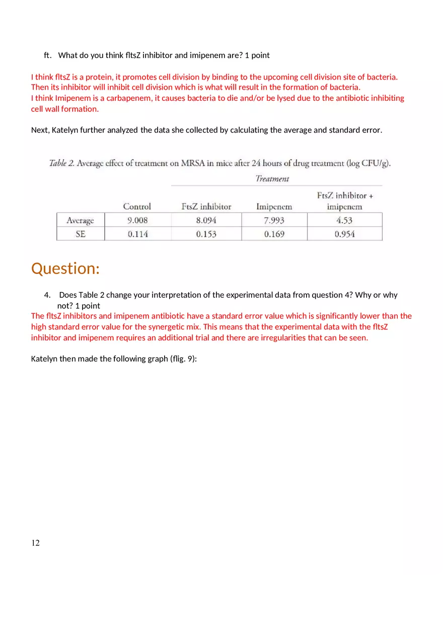 Antibiotic Resistance Assignment - Page 4