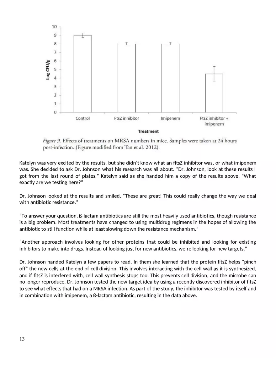 Antibiotic Resistance Assignment - Page 5
