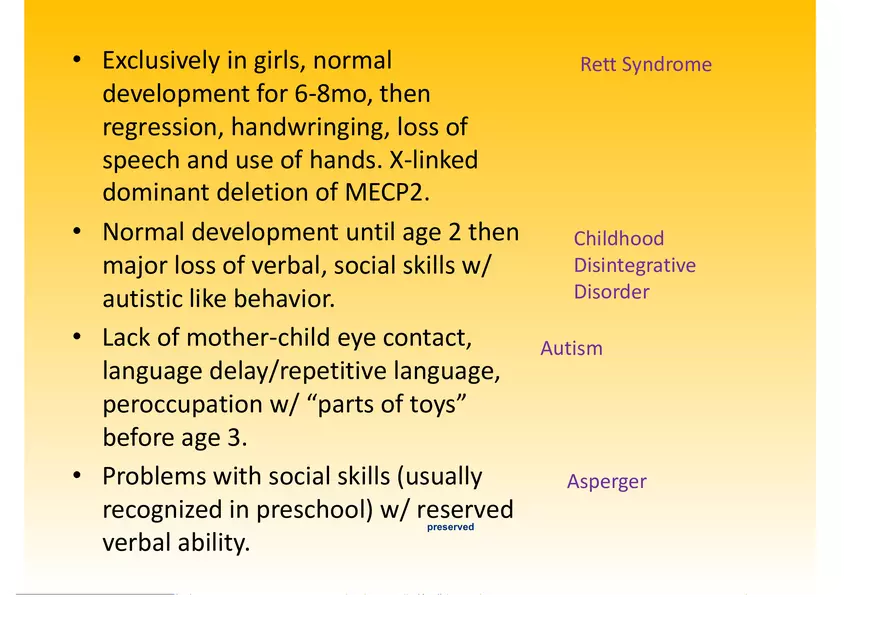 High Yield Psychiatry Shelf Exam Review Notes Part 4 - Page 15