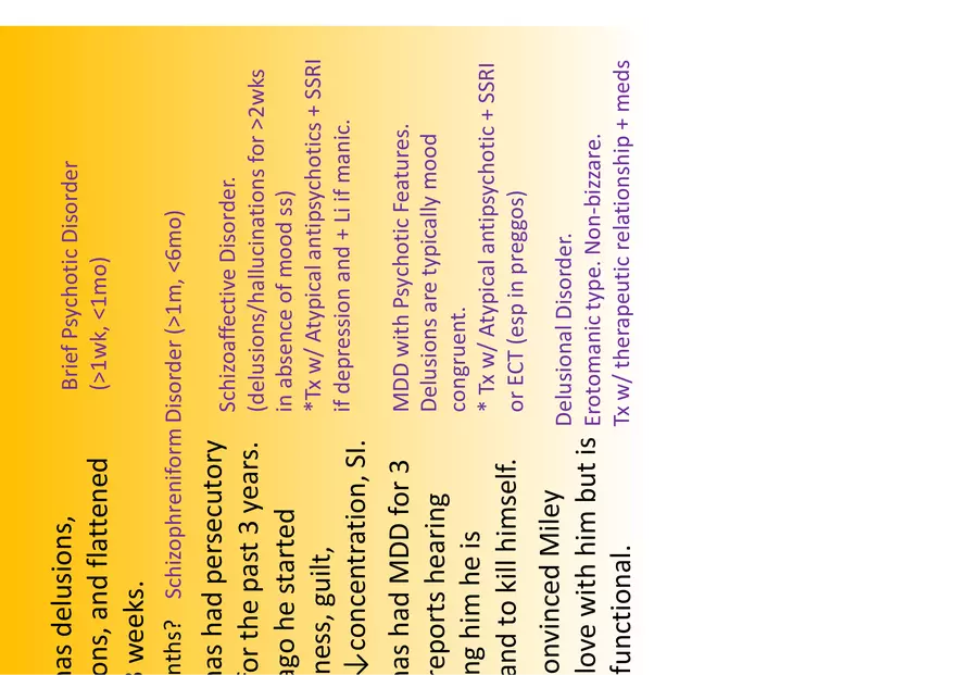 High Yield Psychiatry Shelf Exam Review Notes Part 1 - Page 3